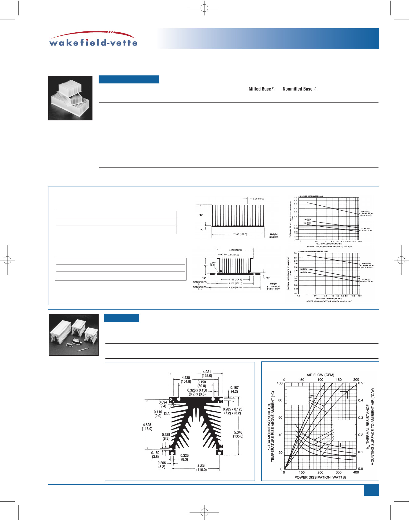 Extruded Heat Sinks Catalog Datasheet by WakefieldVette DigiKey