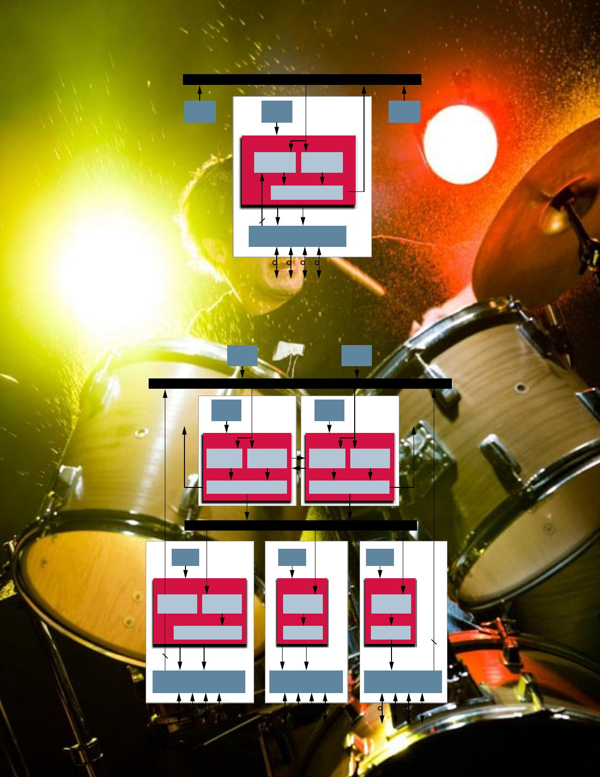 Timing and Synchronization Catalog Datasheet by Microchip Technology