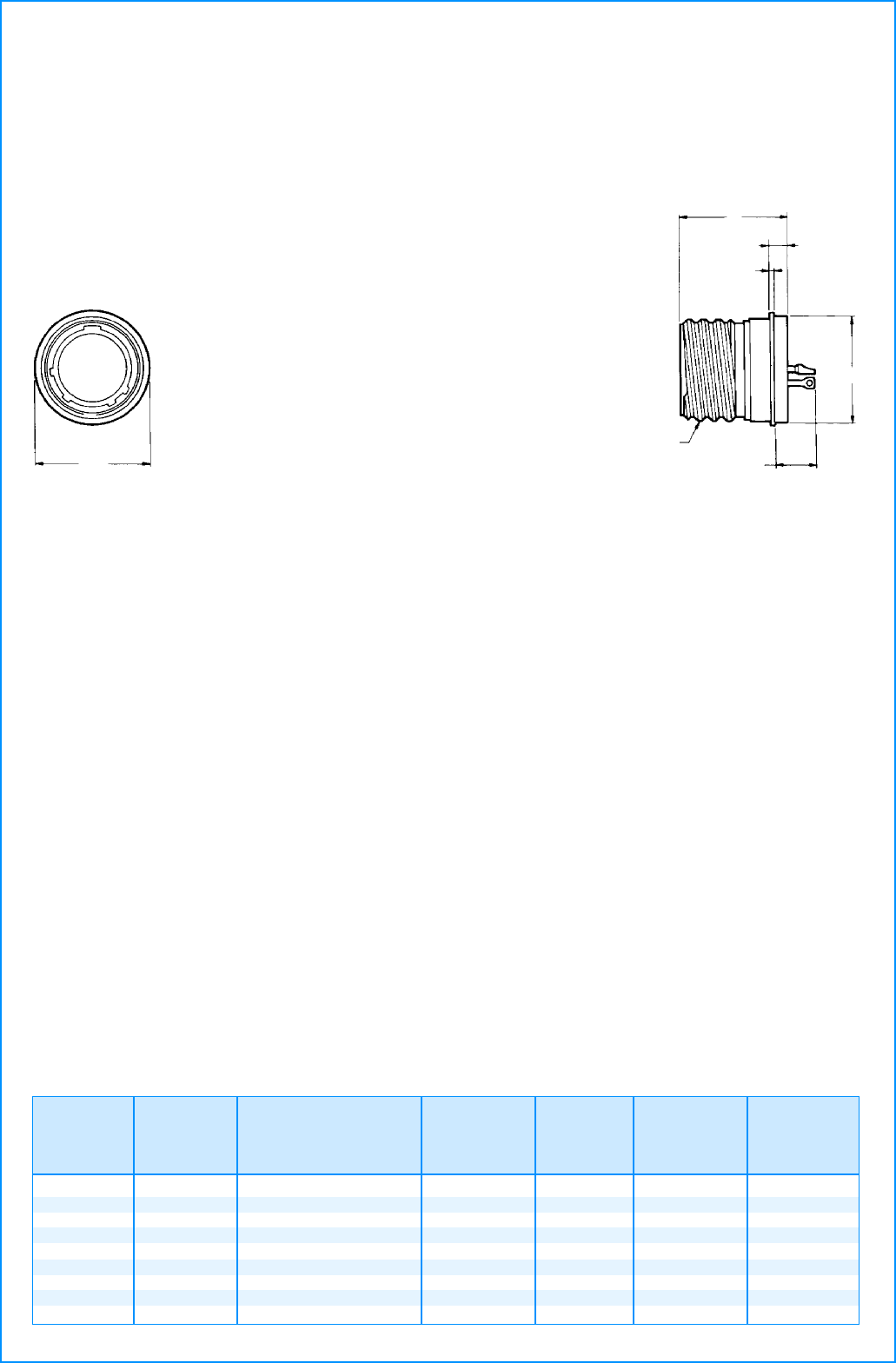 MILC38999 Catalog Datasheet by Amphenol Aerospace Operations Digi