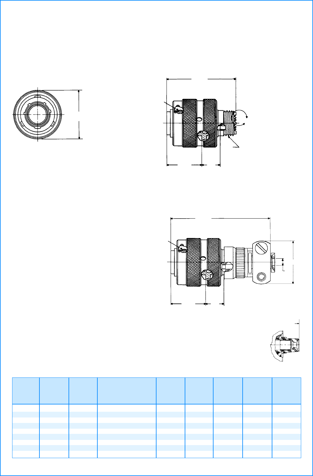 MILC38999 Catalog Datasheet by Amphenol Aerospace Operations Digi