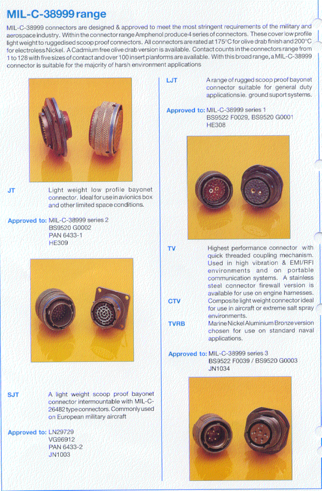 MILC38999 Catalog Datasheet by Amphenol Aerospace Operations Digi
