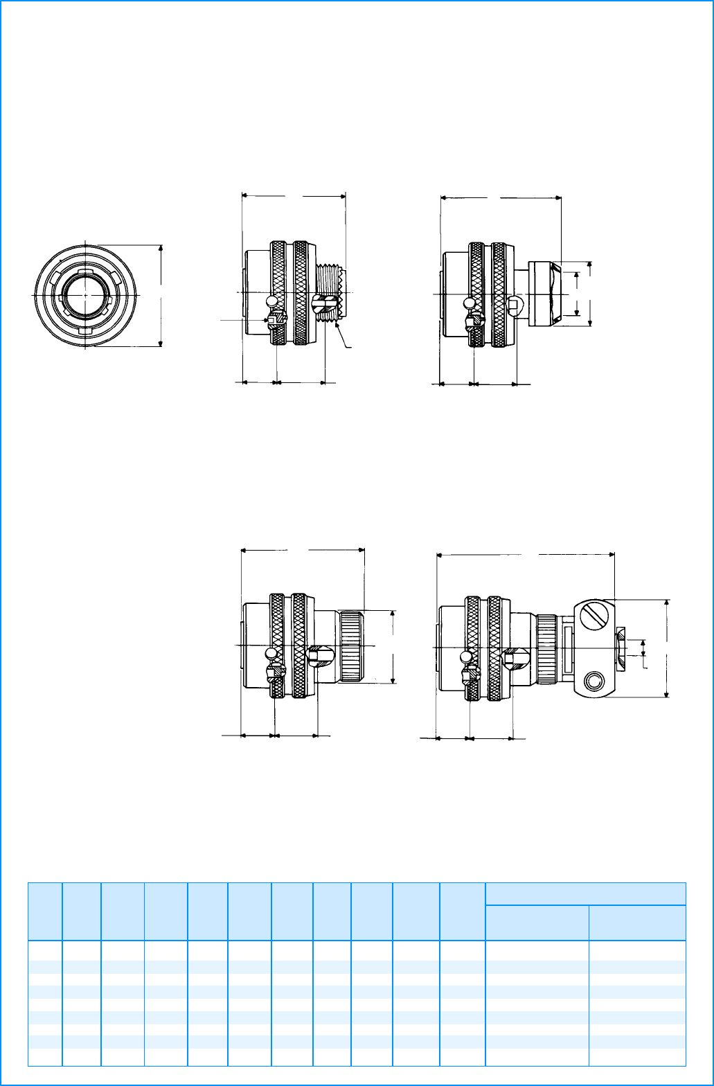 MILC38999 Catalog Datasheet by Amphenol Aerospace Operations Digi