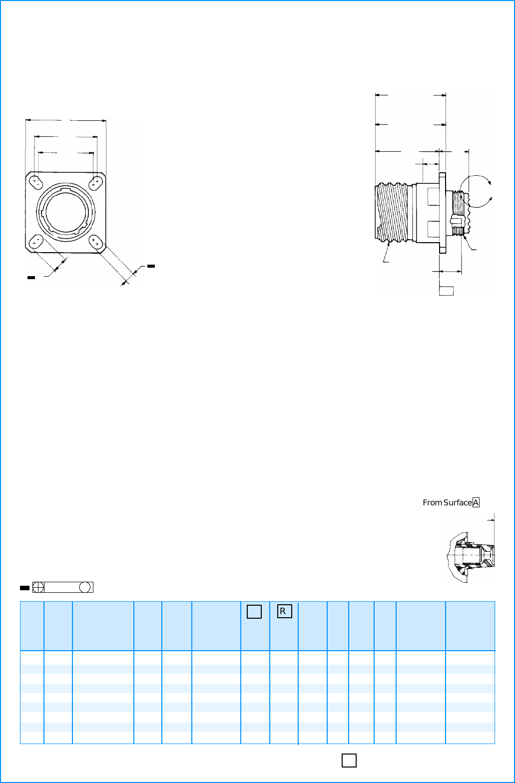MILC38999 Catalog Datasheet by Amphenol Aerospace Operations Digi