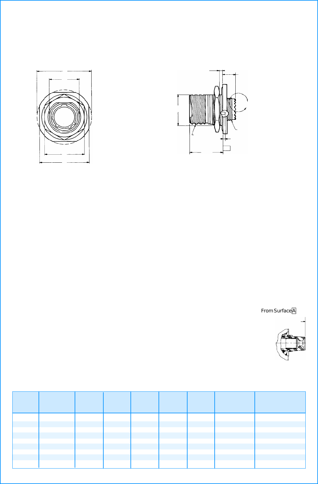 MILC38999 Catalog Datasheet by Amphenol Aerospace Operations Digi