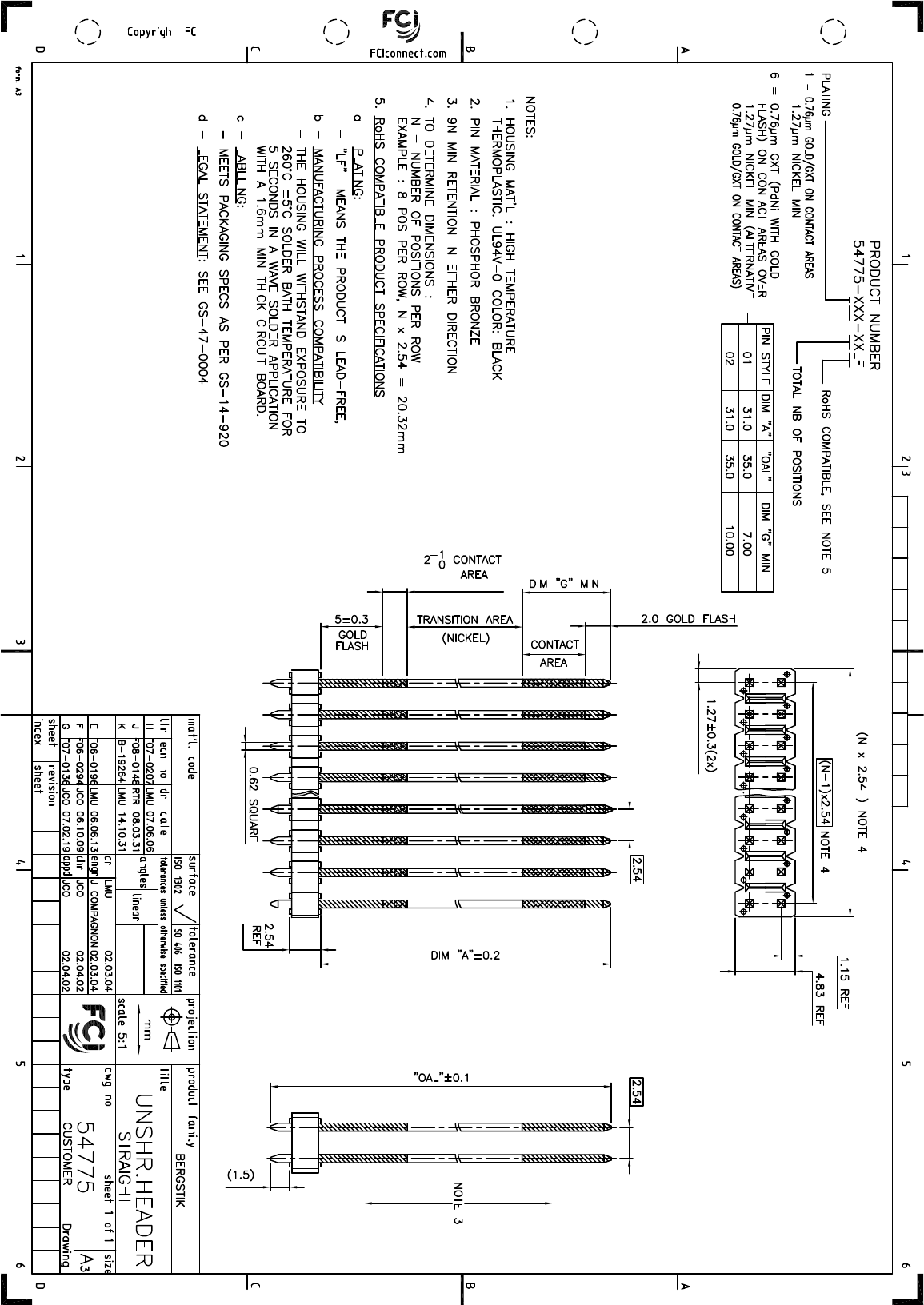 サム サム 54775 Series Drawing Datasheet by Amphenol ICC (FCI) | Digi
