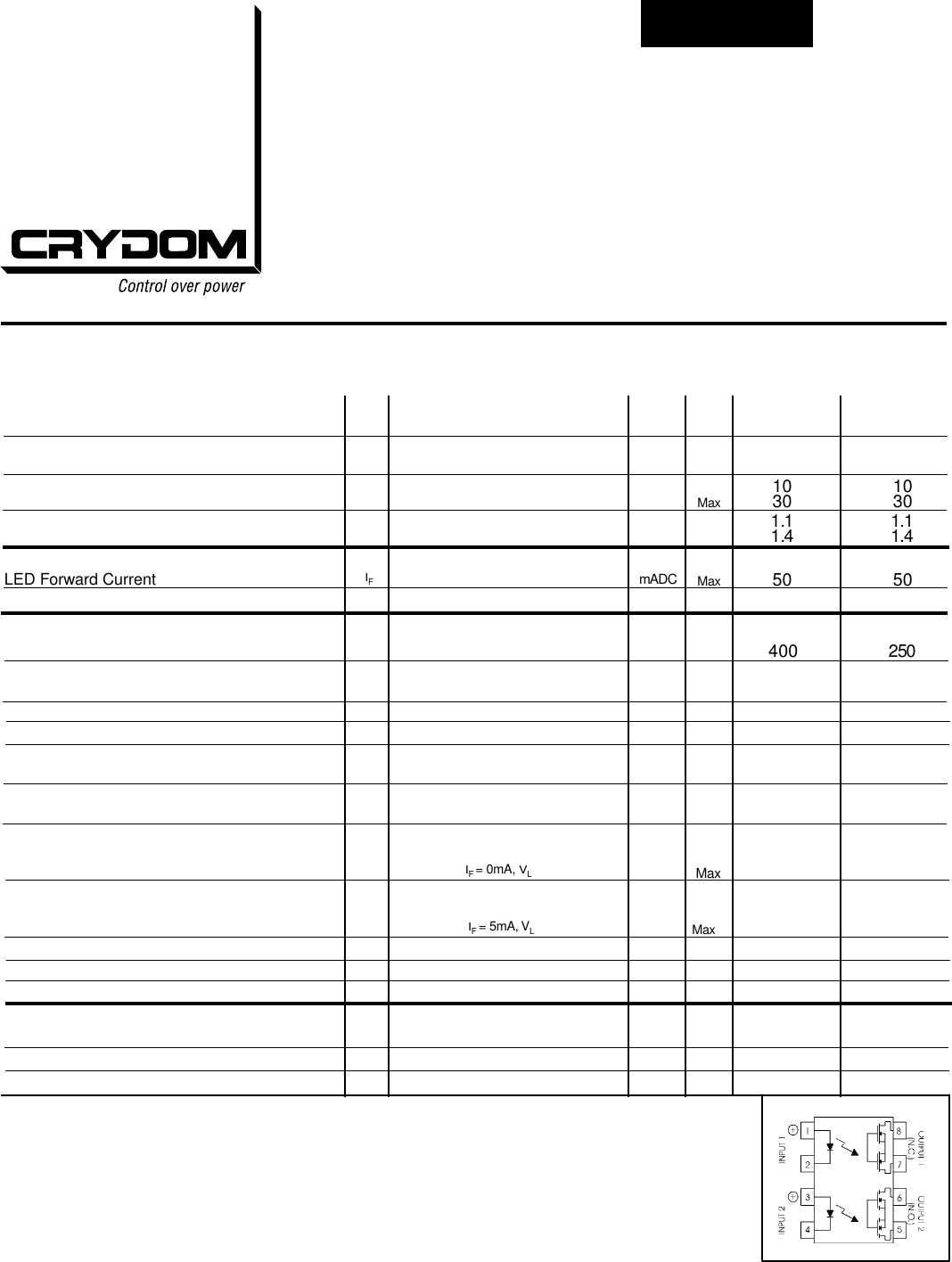 G2 Series, 1A/1B Solid State Relays Datasheet by SensataCrydom Digi