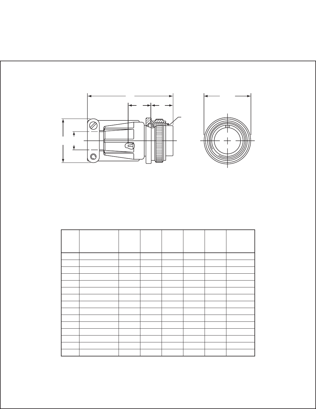 MIL(DTL)5015 Standard Cylindrical Catalog by Amphenol Industrial
