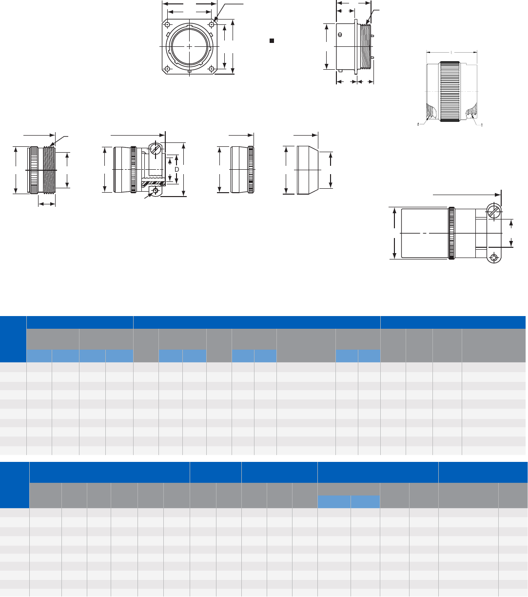 PT Series Catalog by Amphenol Aerospace Operations Datasheet DigiKey