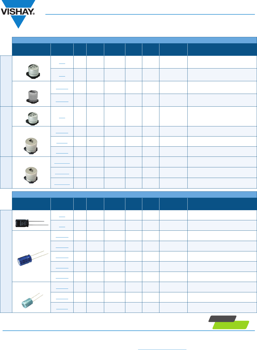 Alum Electrolytic Caps Selection Guide Datasheet by Vishay Beyschlag