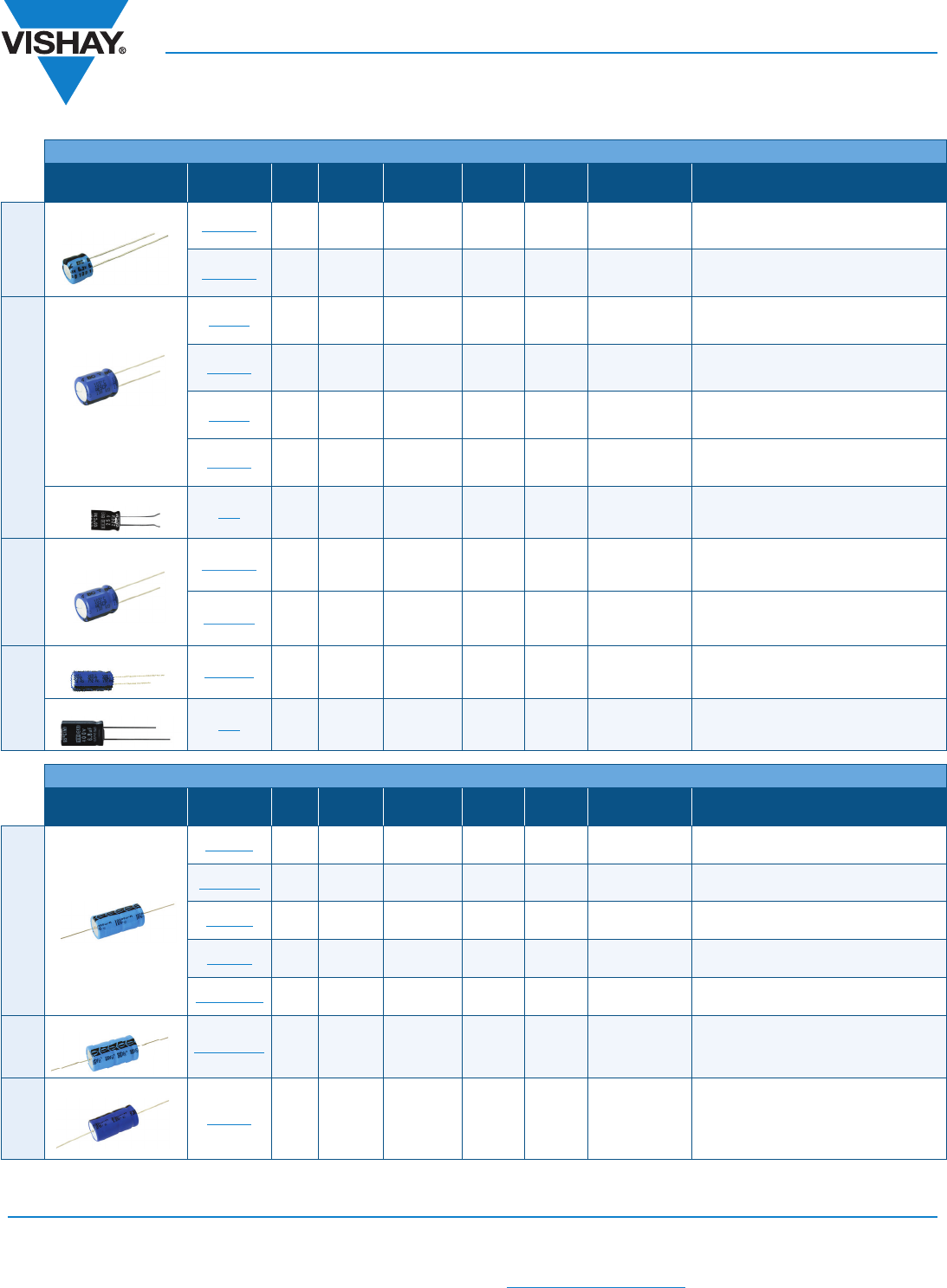 Alum Electrolytic Caps Selection Guide Datasheet by Vishay Beyschlag