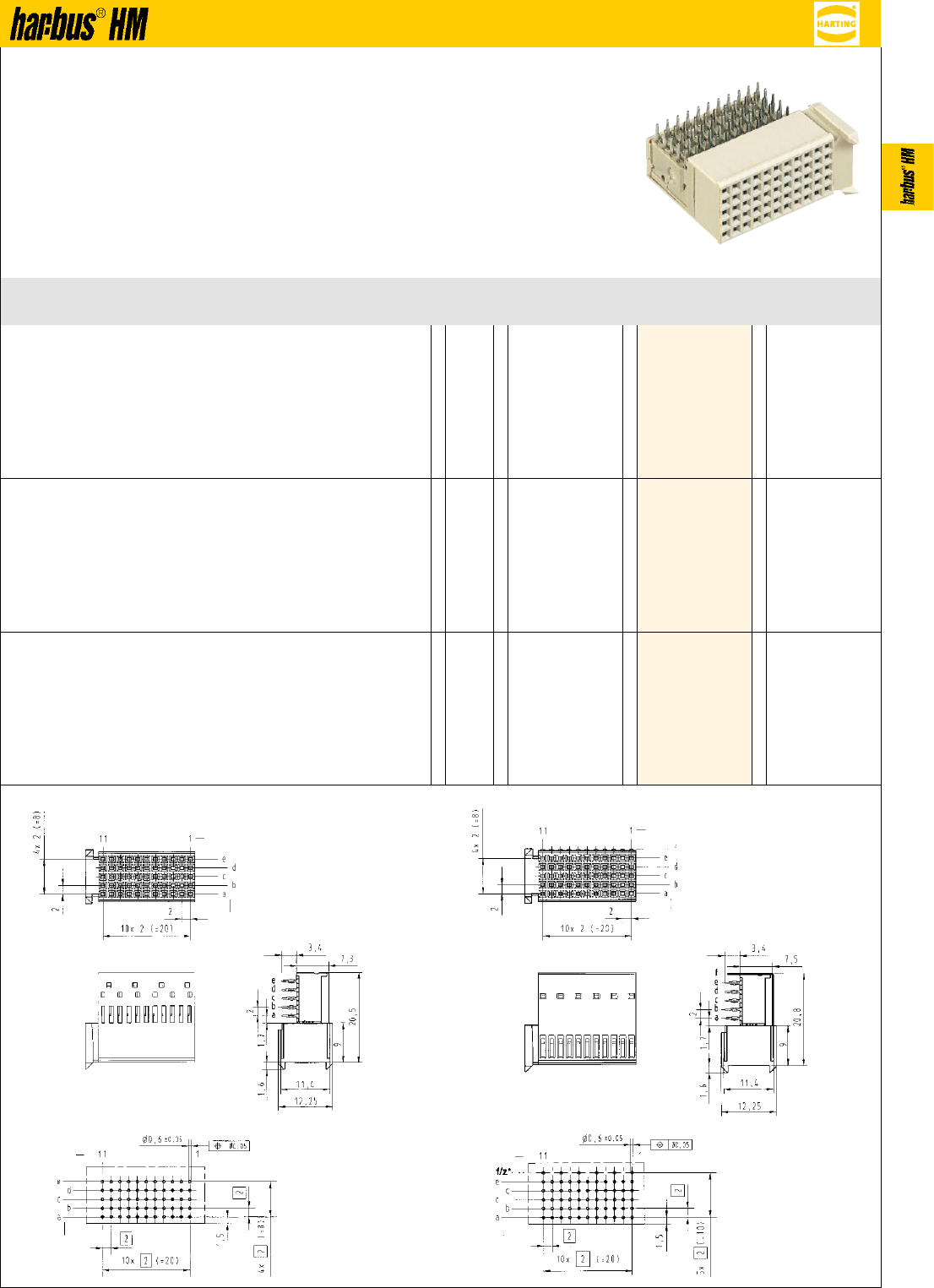 Device Connectivity Catalog by HARTING Datasheet DigiKey