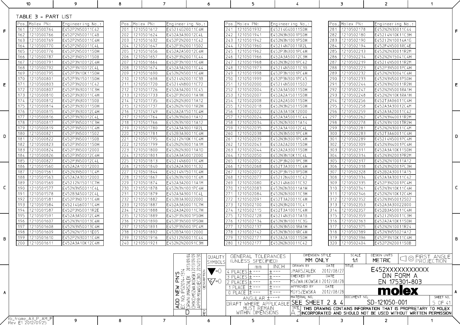 【u】 DEK Stencil printer machine spare parts - CNSMT