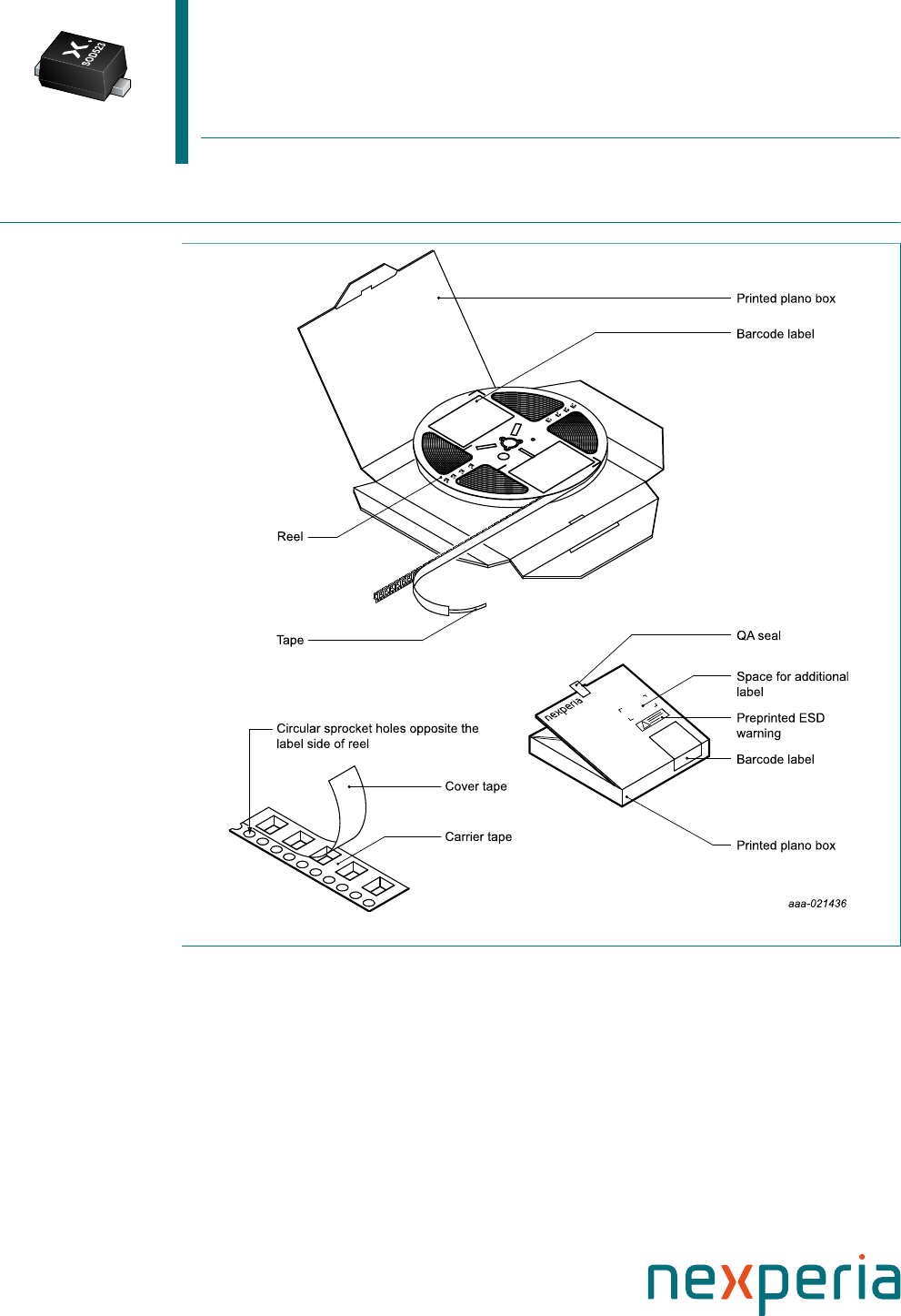 SOD523 Packing Information Datasheet by NXP USA Inc. | Digi-Key
