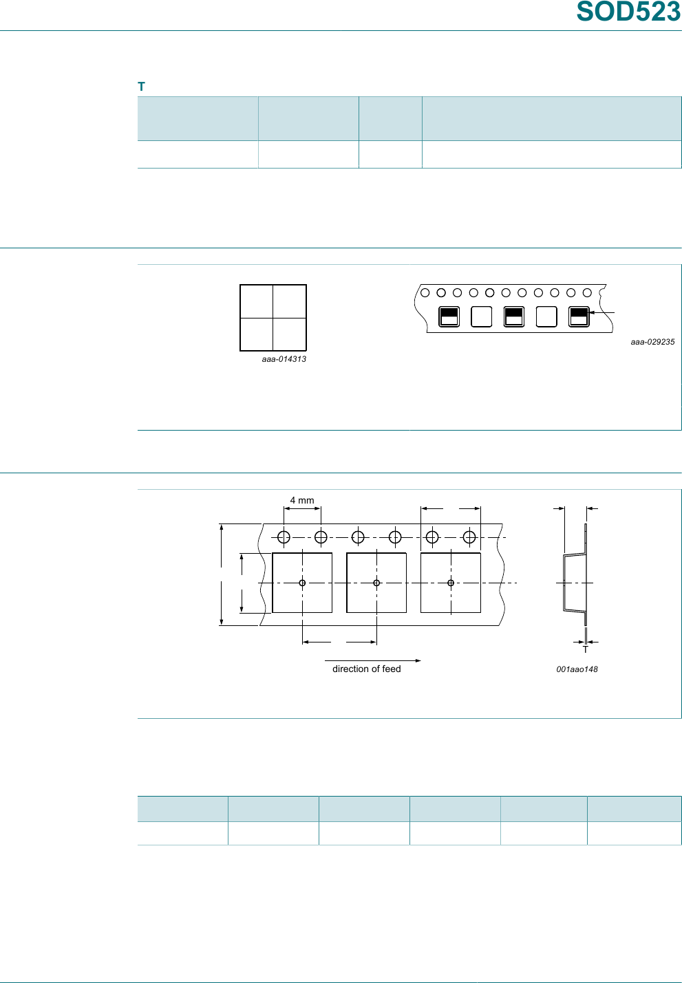 SOD523 Packing Information Datasheet by NXP USA Inc. | Digi-Key