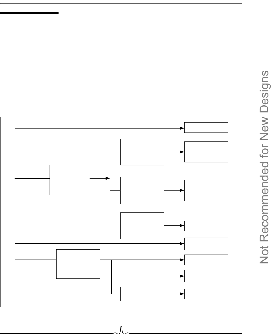 BCM4325 Datasheet by Cypress Semiconductor Corp | Digi-Key Electronics