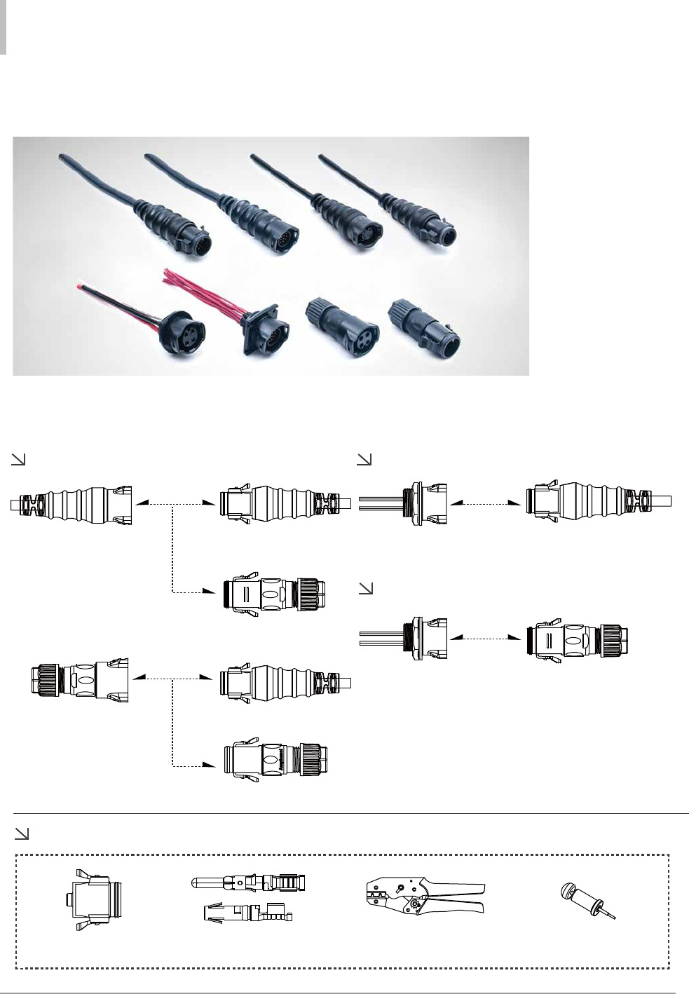 RBL Conn Catalog Datasheet by Amphenol LTW DigiKey Electronics