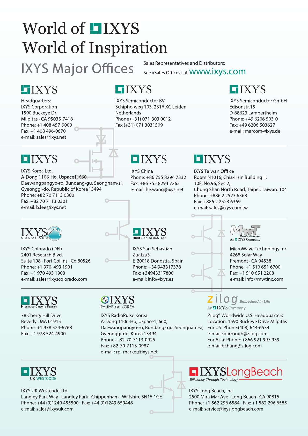 Semiconductor Catalog by IXYS Integrated Circuits Division Datasheet
