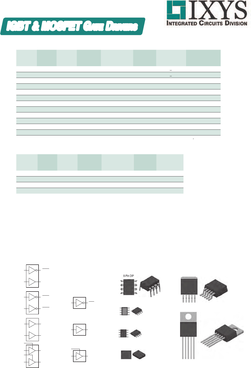 Semiconductor Catalog by IXYS Integrated Circuits Division Datasheet