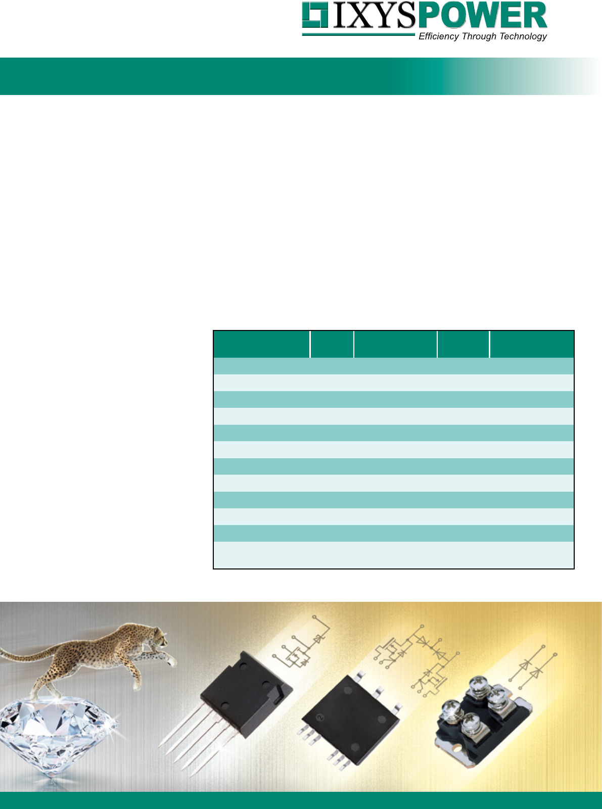 Semiconductor Catalog by IXYS Integrated Circuits Division Datasheet