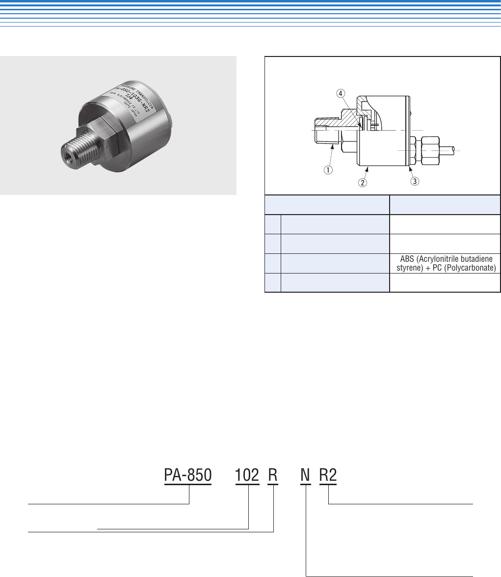 PA850 Series Datasheet by Nidec Copal Electronics DigiKey Electronics