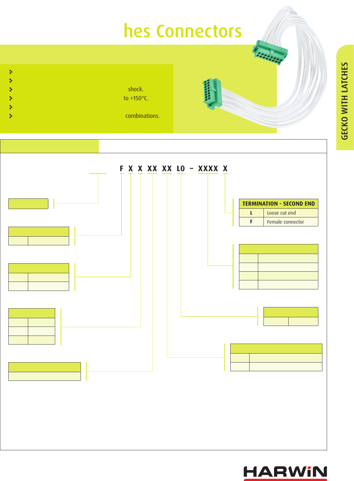 Gecko Catalog Datasheet by Harwin Inc. DigiKey Electronics