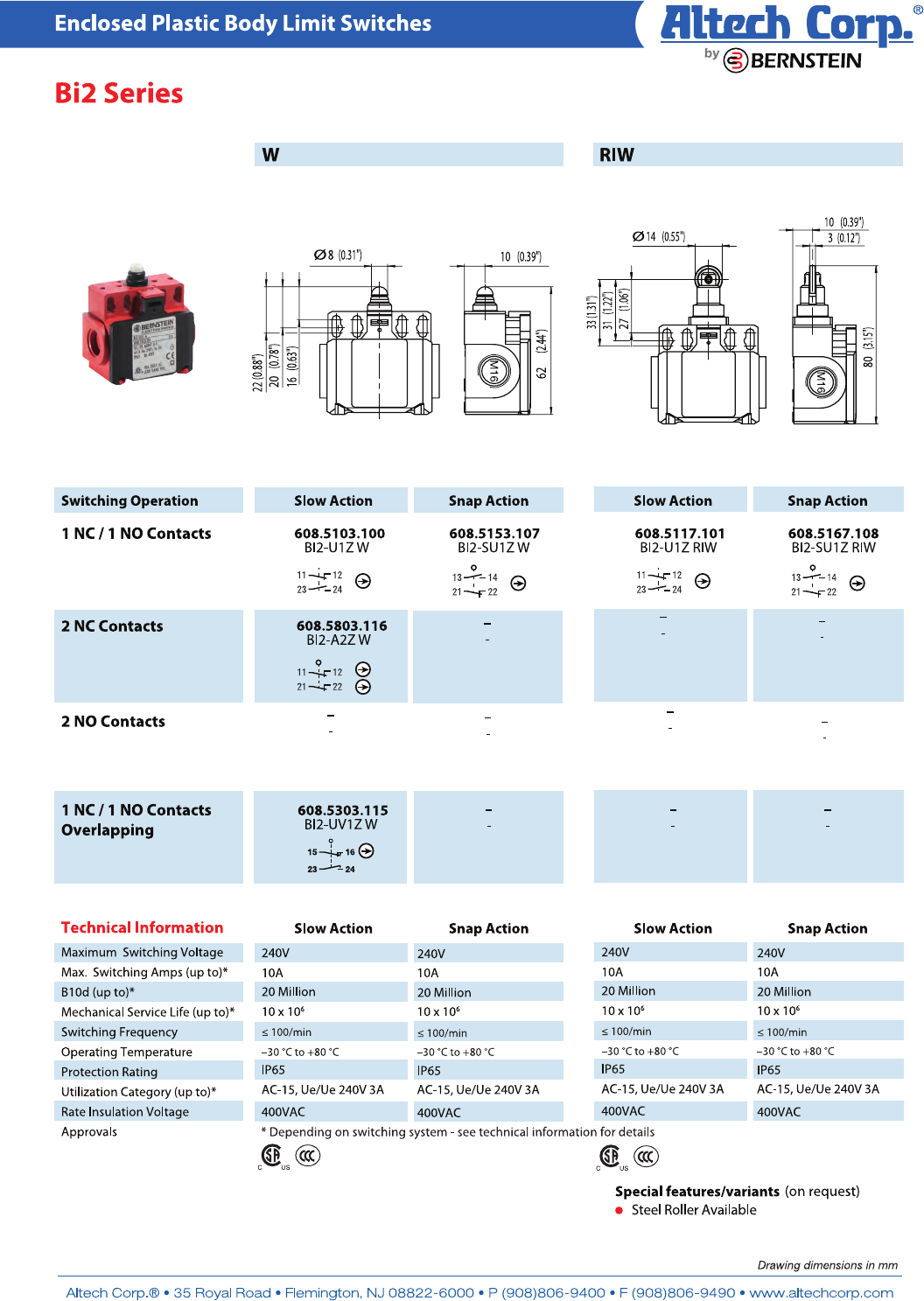 Control and Safety Switches Datasheet by Altech Corporation DigiKey