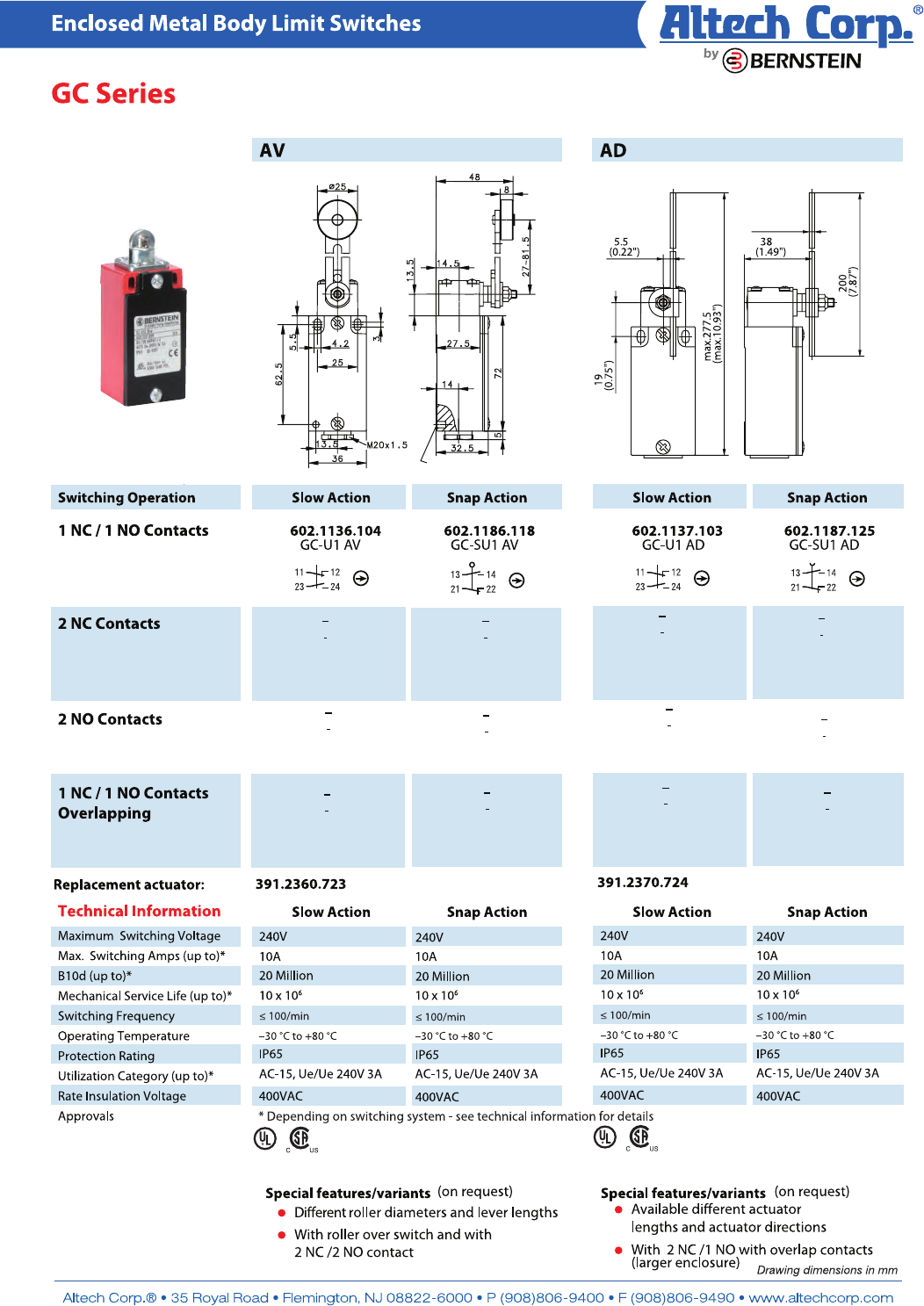 Control and Safety Switches Datasheet by Altech Corporation DigiKey
