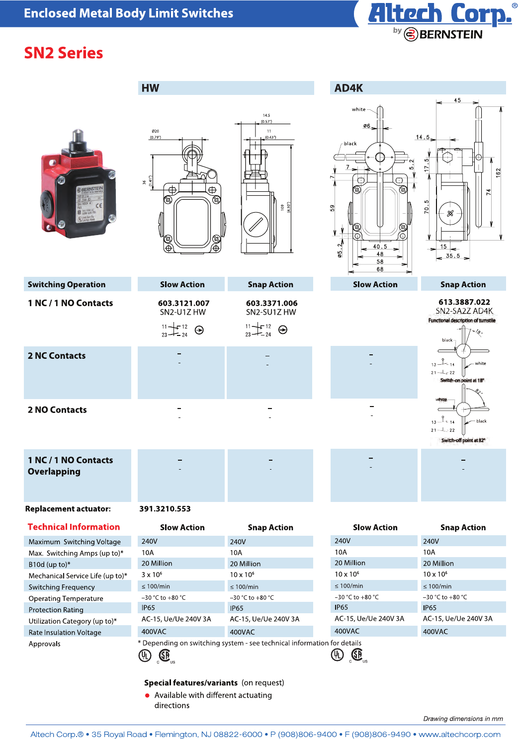 Control and Safety Switches Datasheet by Altech Corporation DigiKey
