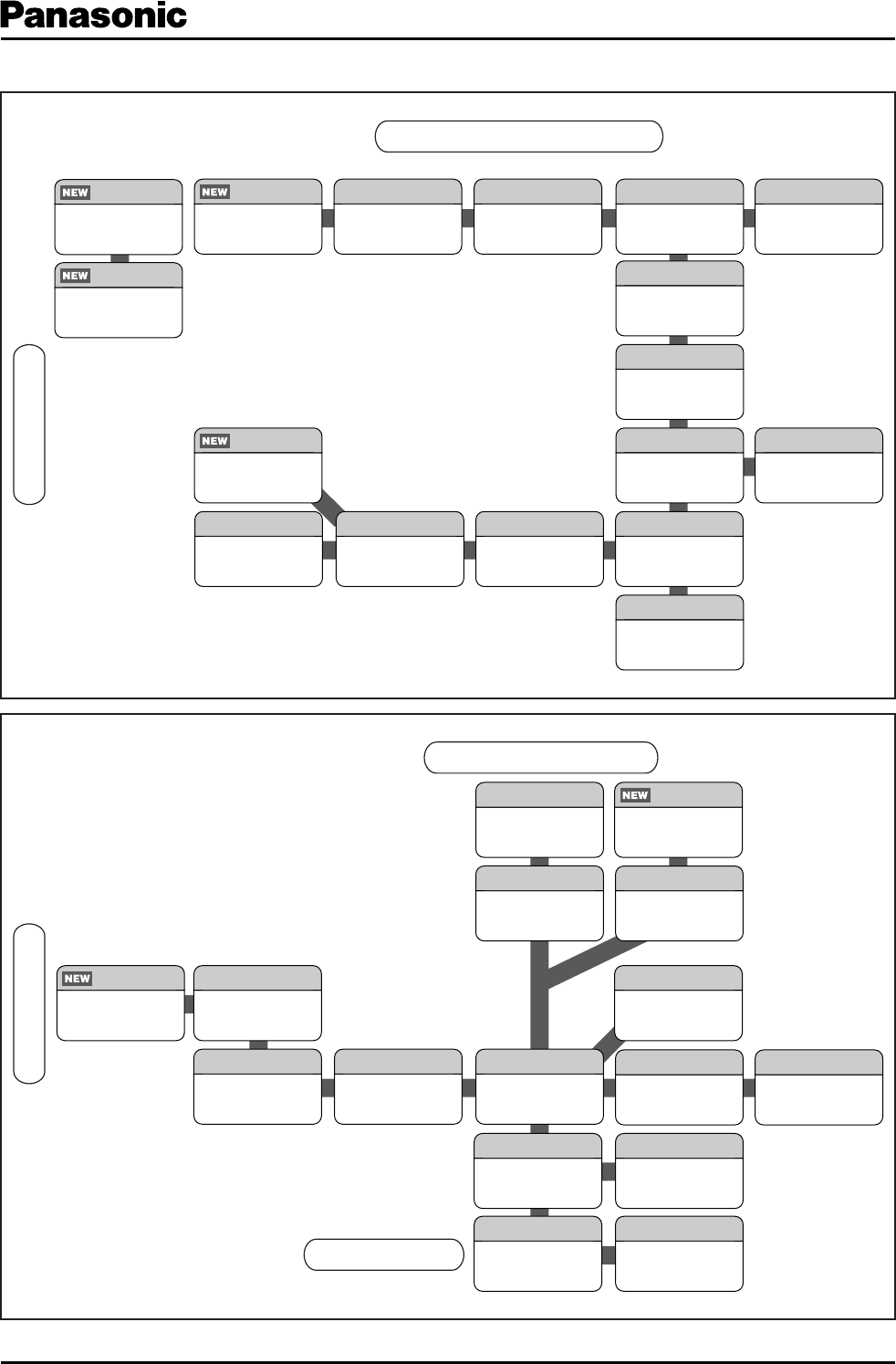 Electrolytic Capacitors Catalog by Panasonic Electronic Components