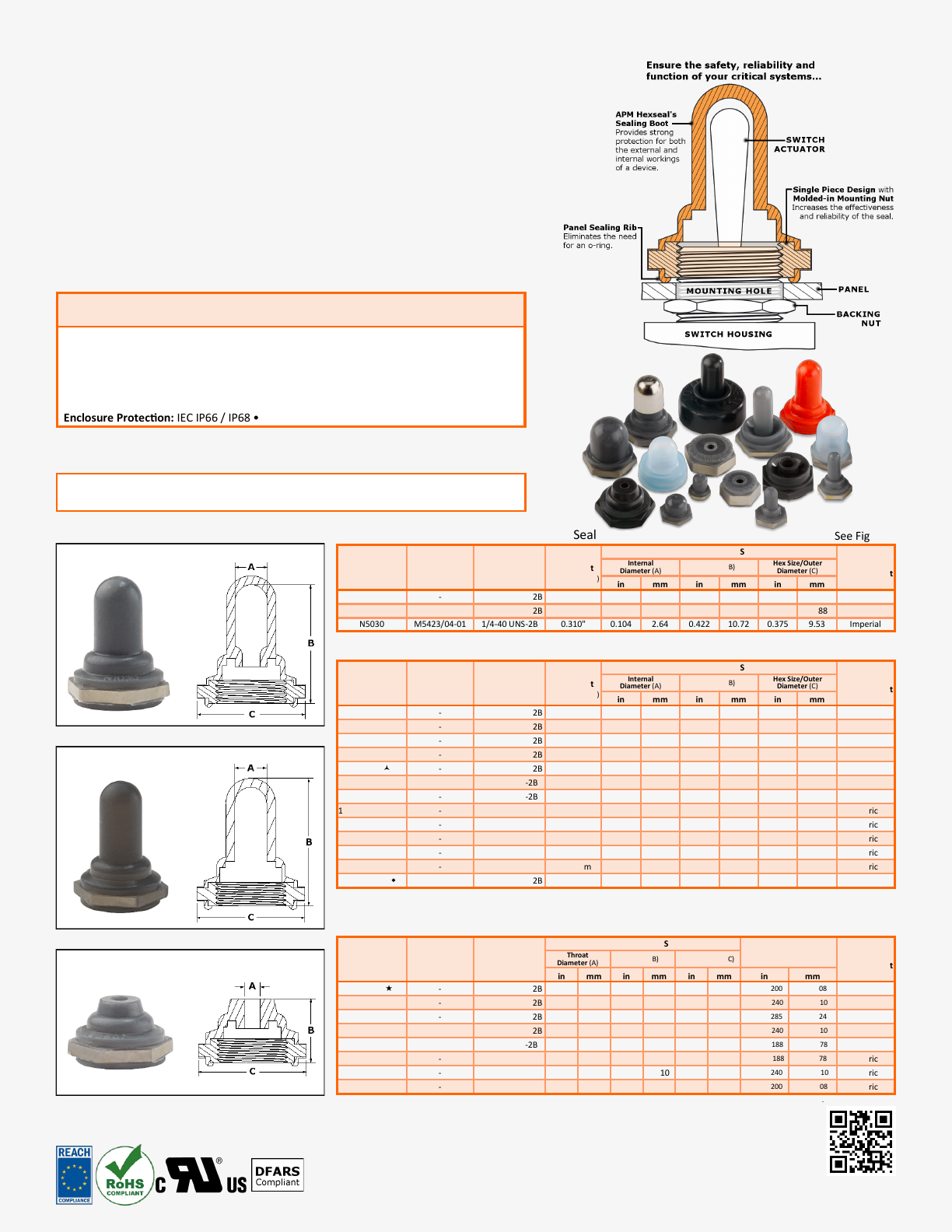 APM HEXSEAL Short Catalog By APM Hexseal Datasheet DigiKey, 40 OFF