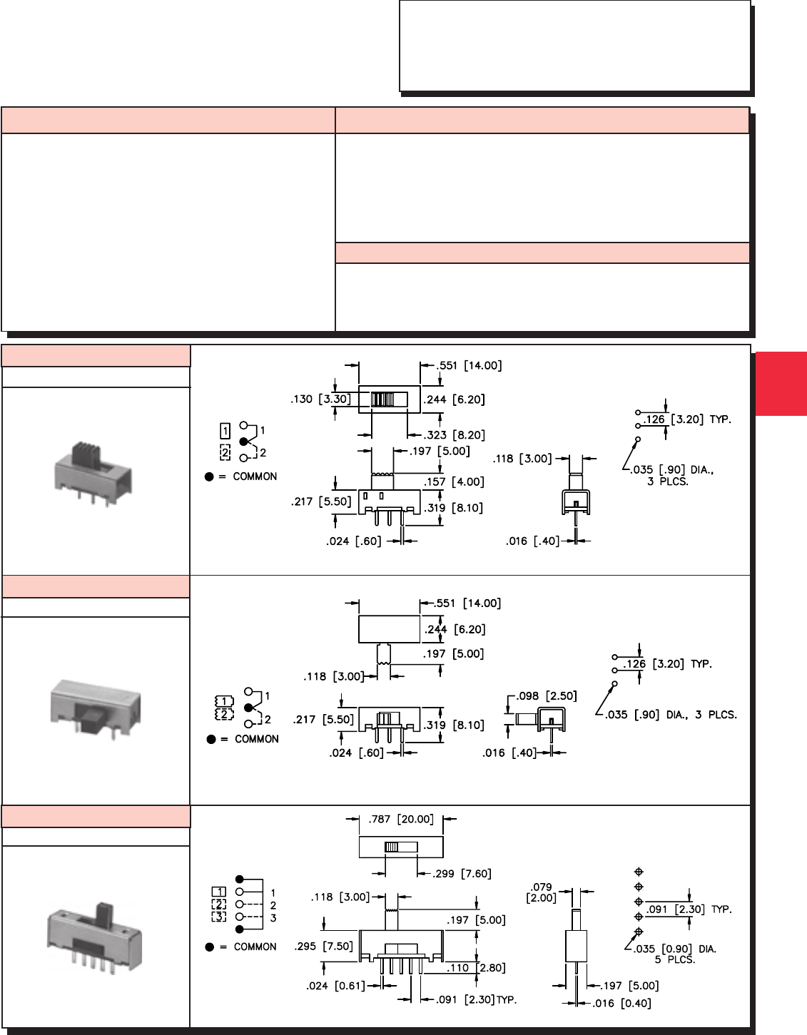 Slide Switches by APEM Inc. Datasheet DigiKey