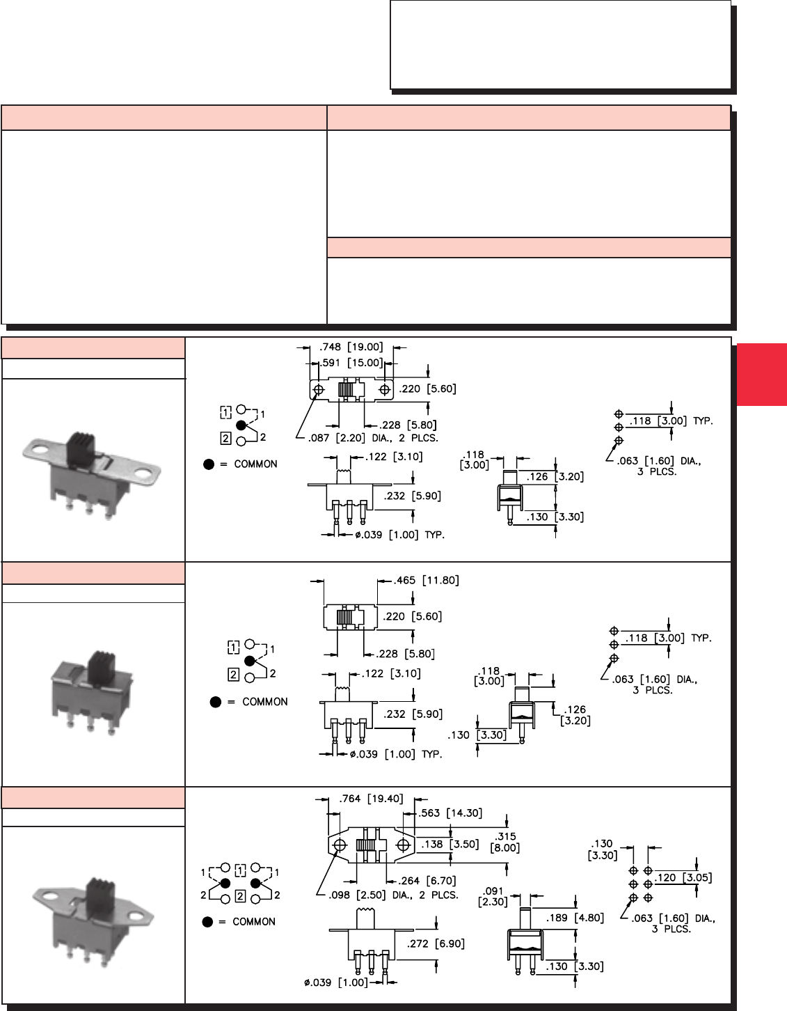 Slide Switches by APEM Inc. Datasheet DigiKey