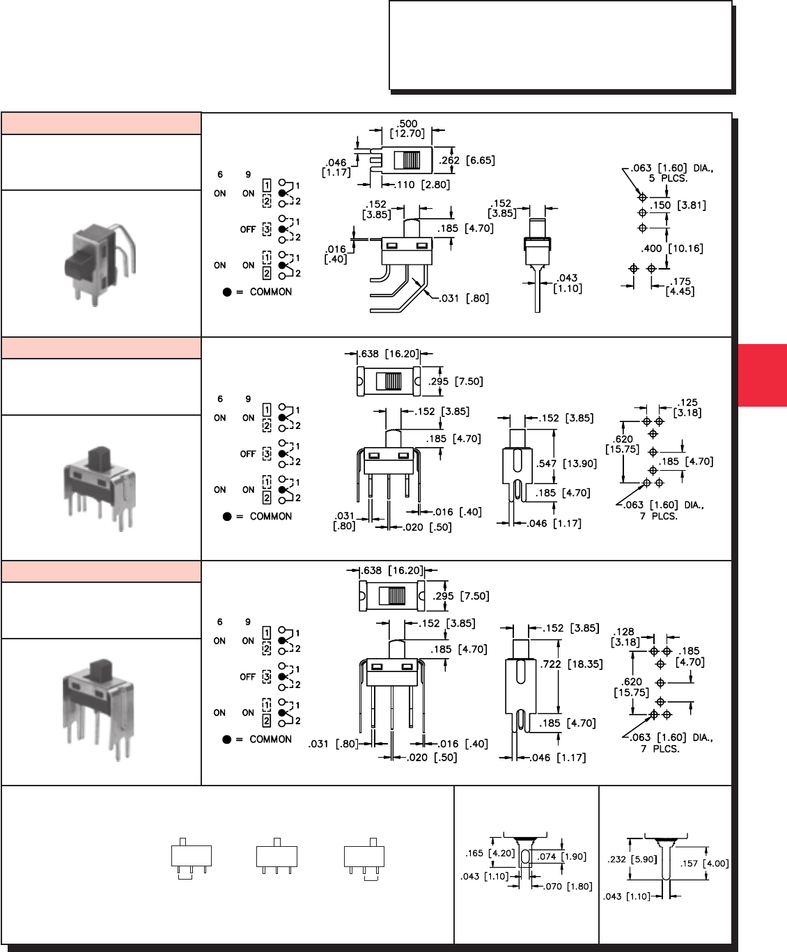 Slide Switches by APEM Inc. Datasheet DigiKey