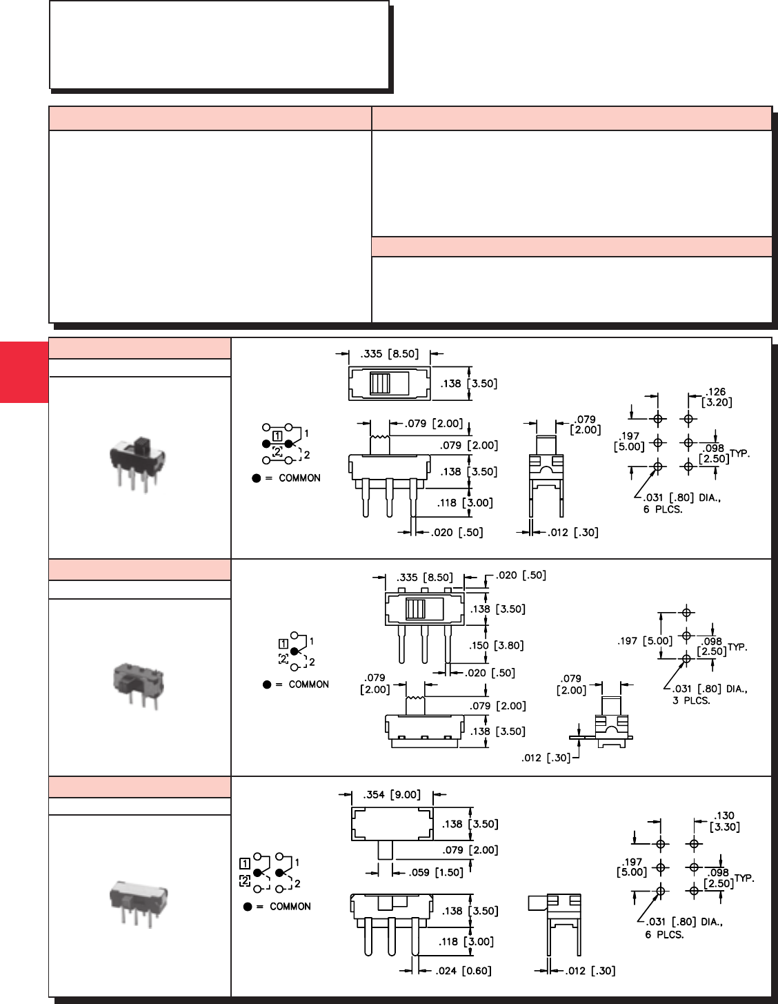 Slide Switches by APEM Inc. Datasheet DigiKey
