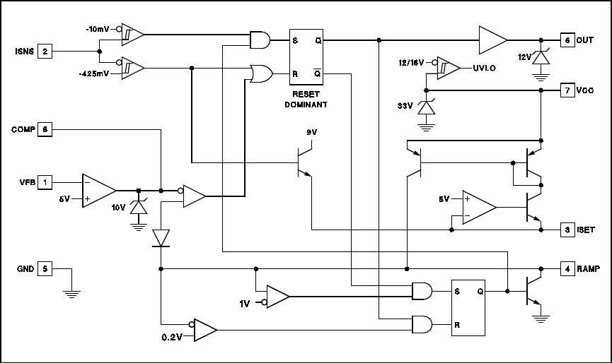UC3852DTR by Texas Instruments Datasheet | DigiKey