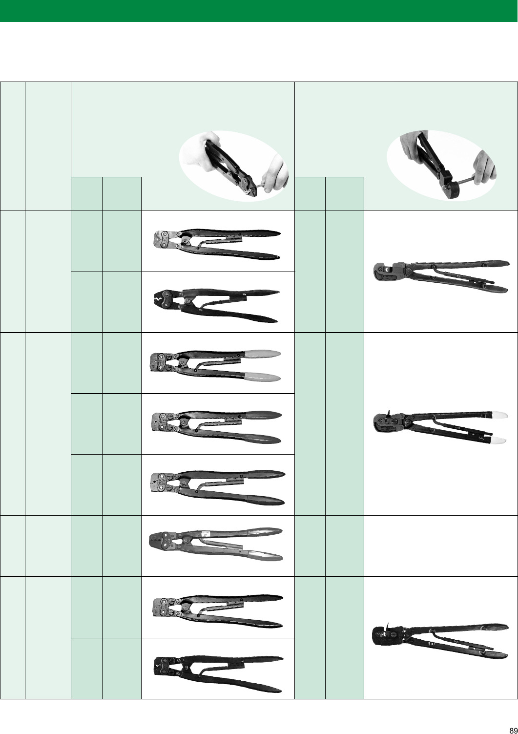 Hand Tools Catalog Datasheet by JST Sales America Inc. DigiKey