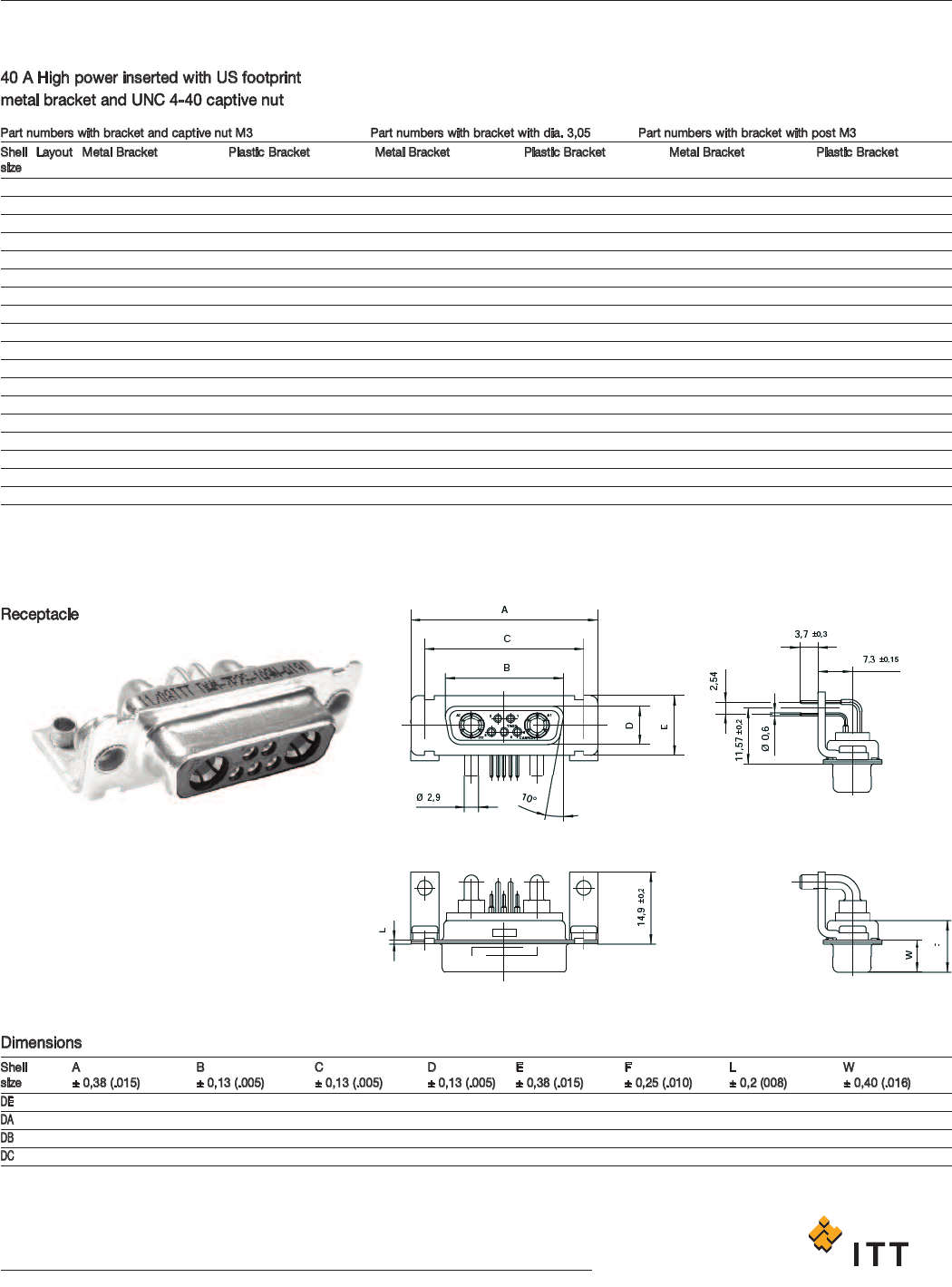 Combo D Catalog Datasheet by ITT Cannon, LLC DigiKey Electronics