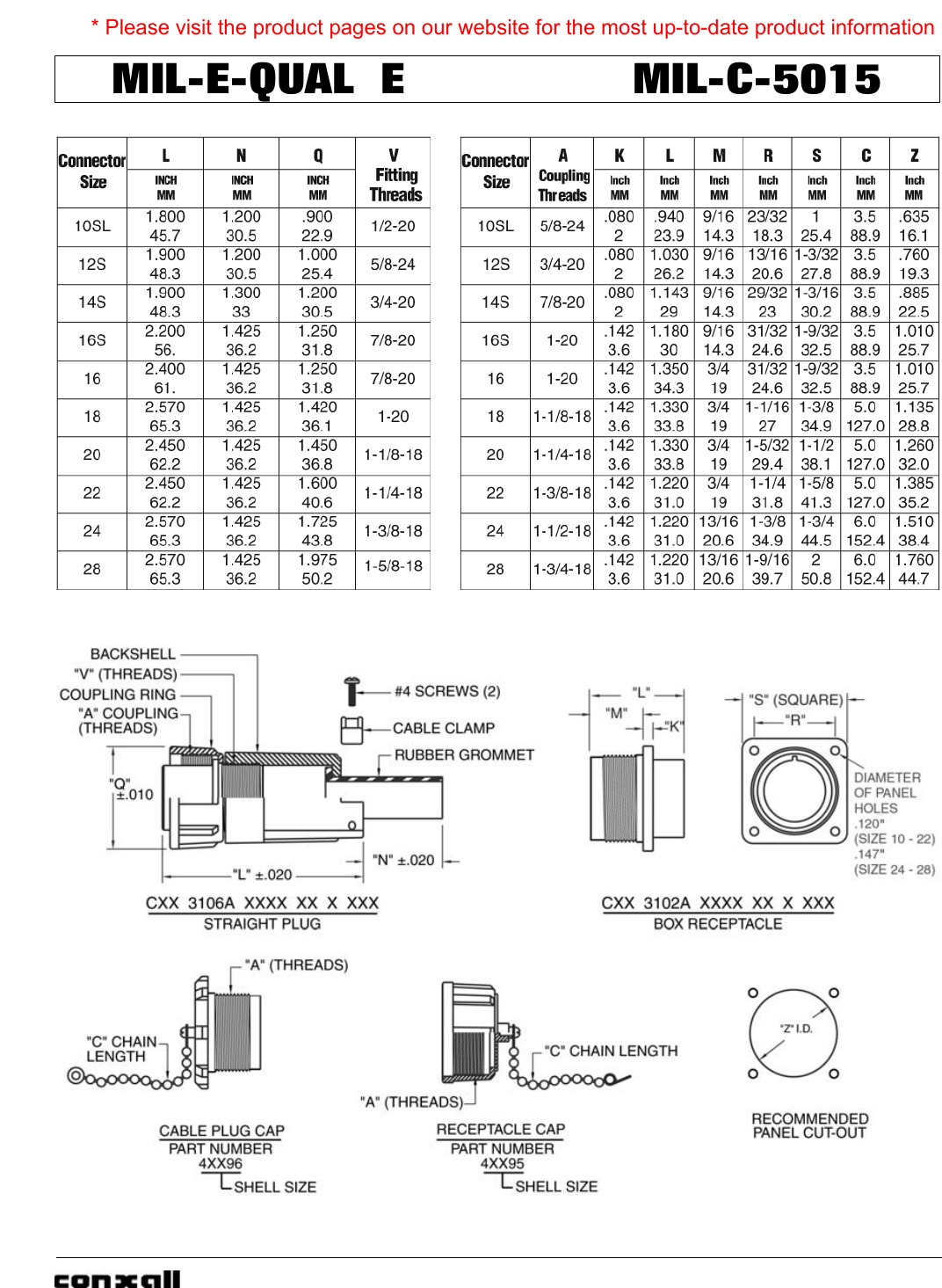 Cable Assemblies/Connector Catalog Datasheet by Conxall/Switchcraft