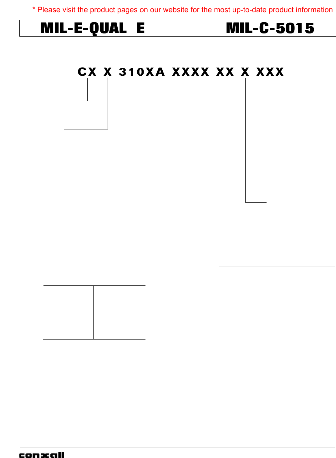 Cable Assemblies/Connector Catalog Datasheet by Conxall/Switchcraft