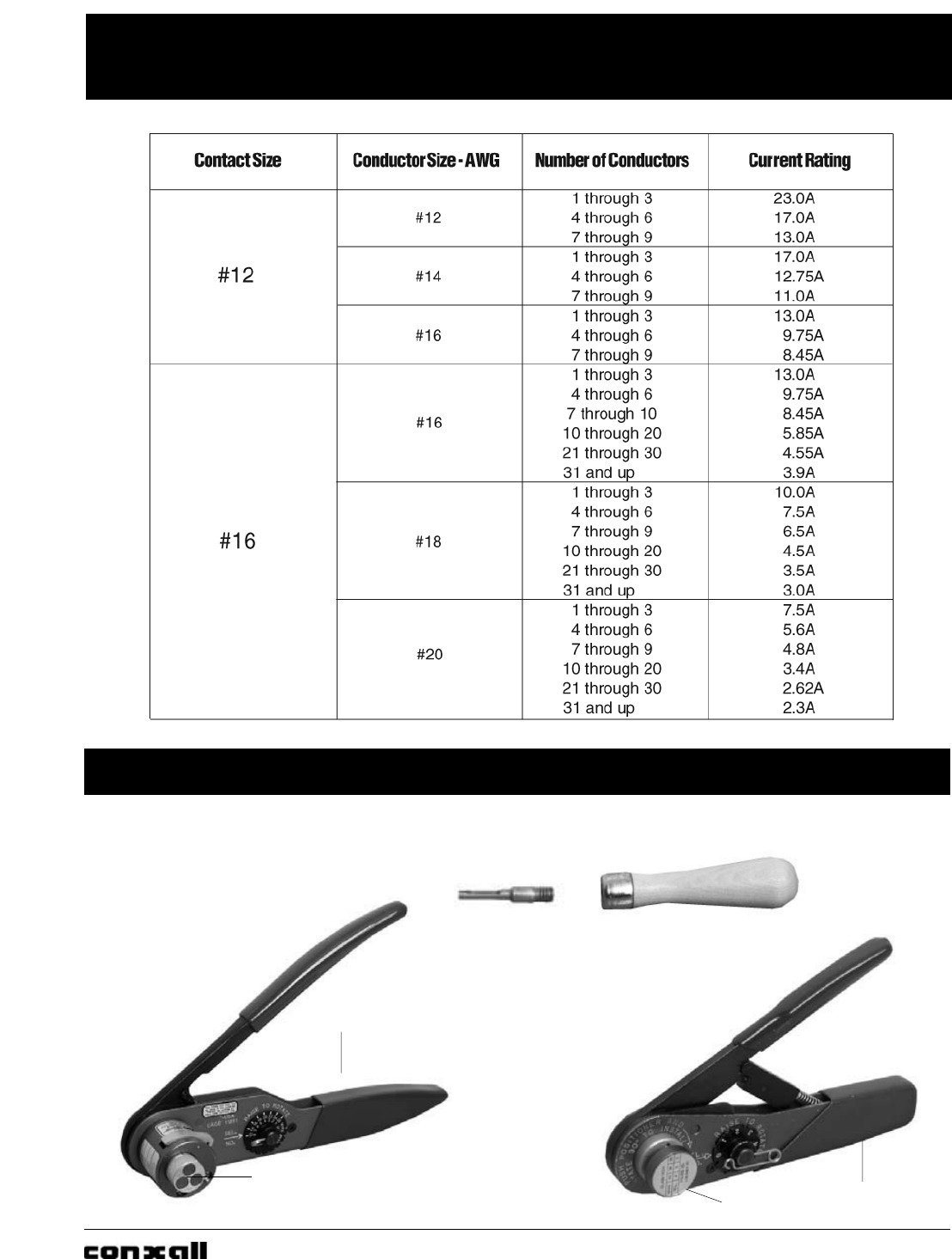 Cable Assemblies/Connector Catalog Datasheet by Conxall/Switchcraft