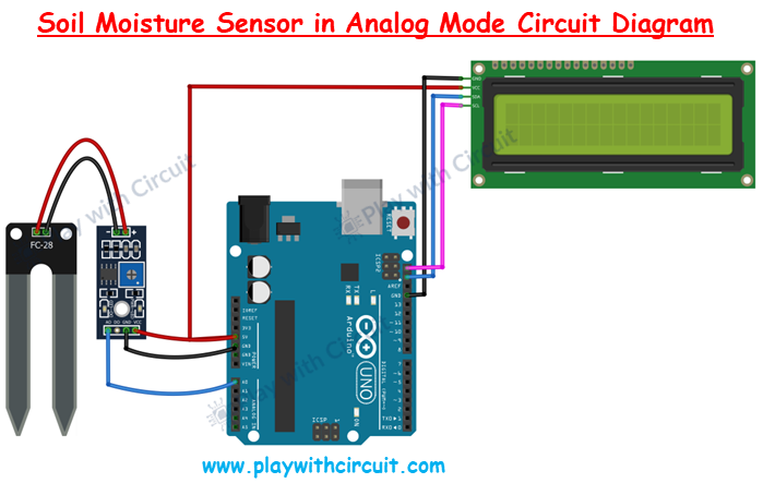 Wiring Soil Moisture Sensor in Analog Mode