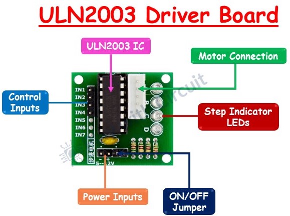 ULN Driver Board