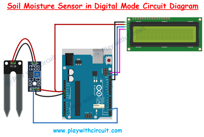 Wiring Soil Moisture sensor in Digital Mode