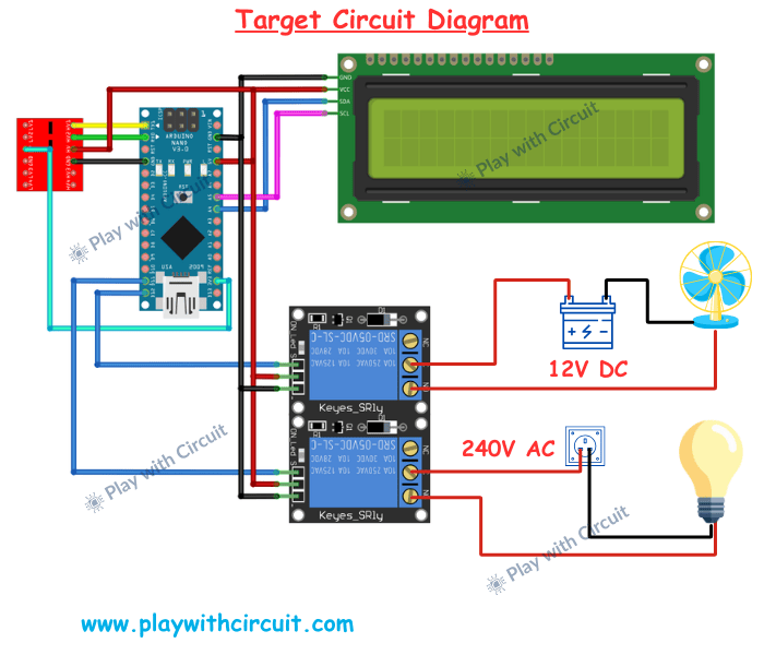 Target Circuit Connections